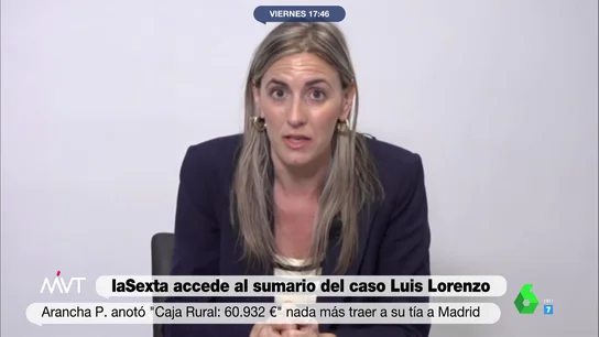 Arancha Palomino Arancha Palomino
