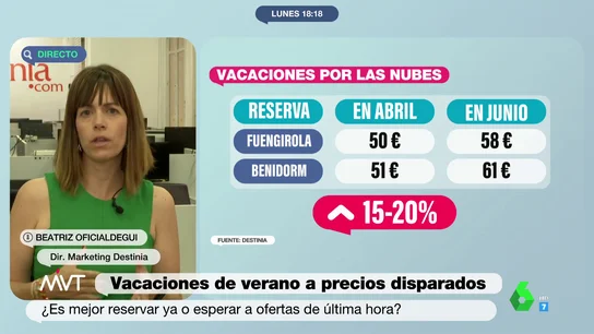 Los consejos de una experta para ahorrar en las vacaciones de verano Los consejos de una experta para ahorrar en las vacaciones de verano