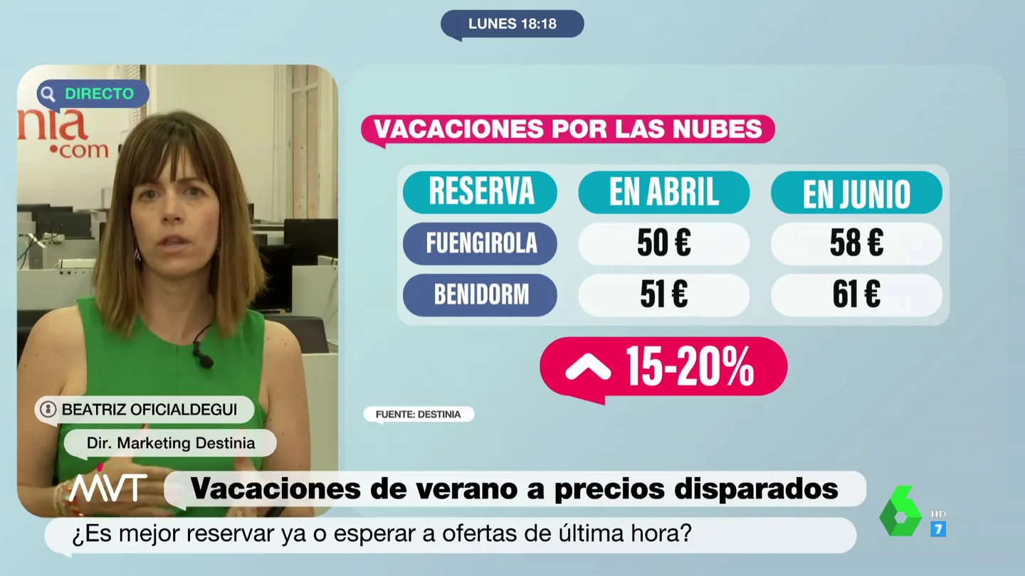 Los consejos de una experta para ahorrar en las vacaciones de verano Los consejos de una experta para ahorrar en las vacaciones de verano