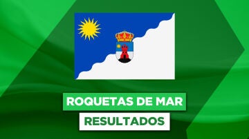 Resultados elecciones Andalucía en Roquetas de Mar