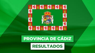 Resultados elecciones Andalucía en la provincia de Cádiz