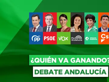 ¿Quién va ganando el debate electoral en Andalucía? 