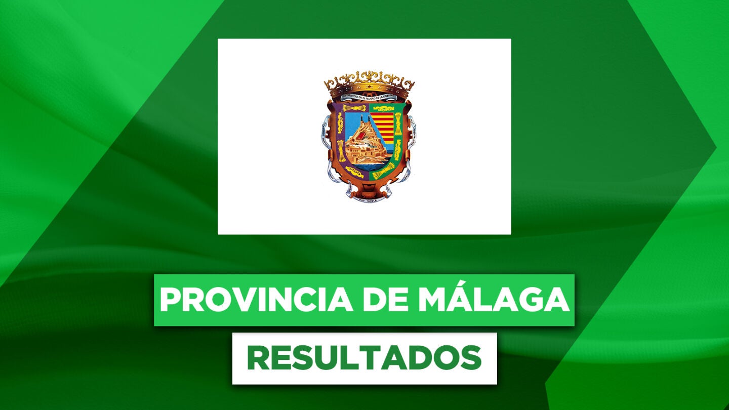 Resultados elecciones Andaluc&iacute;a en la provincia de M&aacute;laga