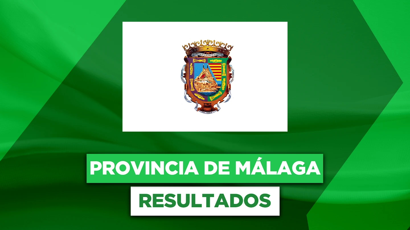Resultados elecciones Andalucía en la provincia de Málaga Resultados elecciones Andalucía en la provincia de Málaga