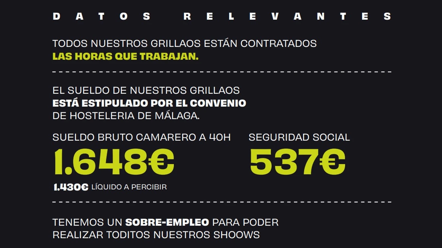 Carta del restaurante Grillaera Carta del restaurante Grillaera