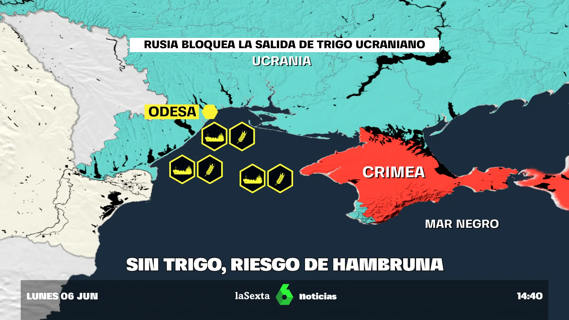 riesgo hambruna