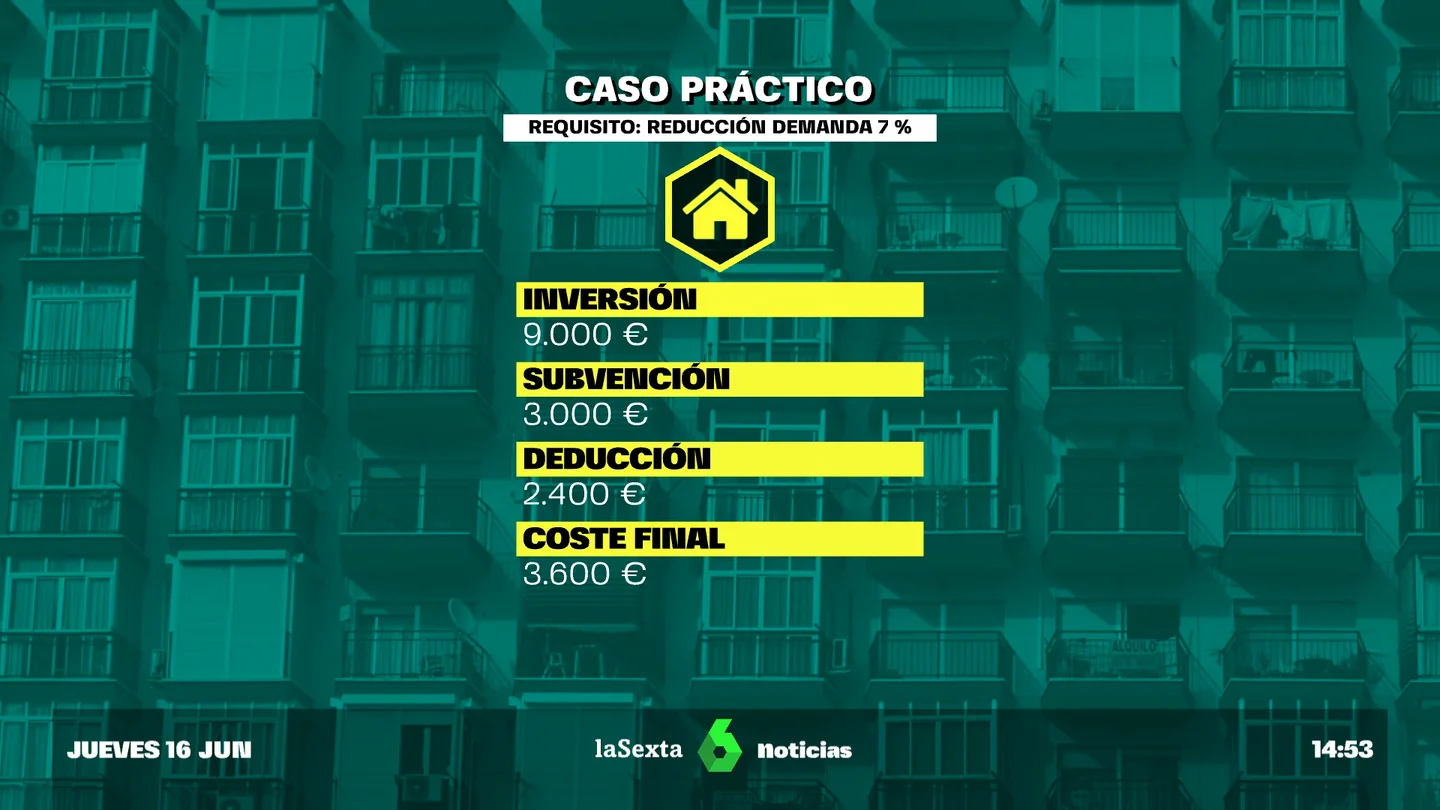 Ayudas para la rehabilitación energética de viviendas: requisitos y cómo solicitarlas Ayudas para la rehabilitación energética de viviendas: requisitos y cómo solicitarlas