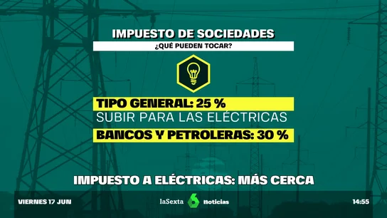 impuestos a electricas impuestos a electricas