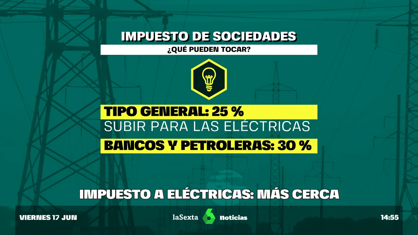 impuestos a electricas impuestos a electricas