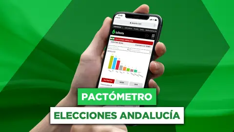 El pactómetro es la herramienta de laSexta para comprobar los posibles pactos después de las elecciones El pactómetro es la herramienta de laSexta para comprobar los posibles pactos después de las elecciones