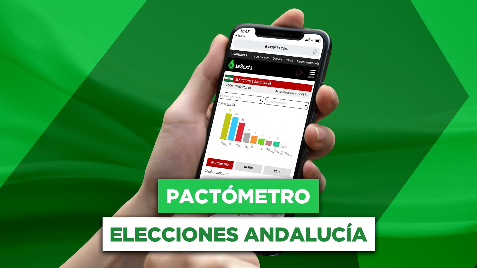 El pactómetro es la herramienta de laSexta para comprobar los posibles pactos después de las elecciones