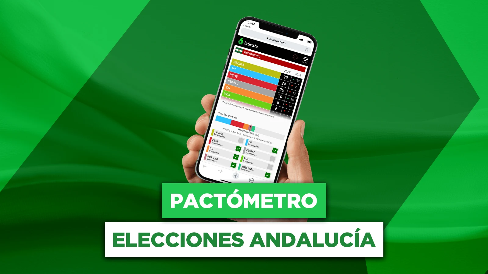 El pactómetro es la herramienta de laSexta para comprobar qué pactos puede haber tras las elecciones