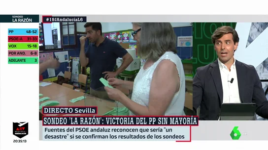 "Es indiscutible que Pedro Sánchez tiene un problema": la crítica de Pablo Montesinos tras las elecciones en Andalucía "Es indiscutible que Pedro Sánchez tiene un problema": la crítica de Pablo Montesinos tras las elecciones en Andalucía