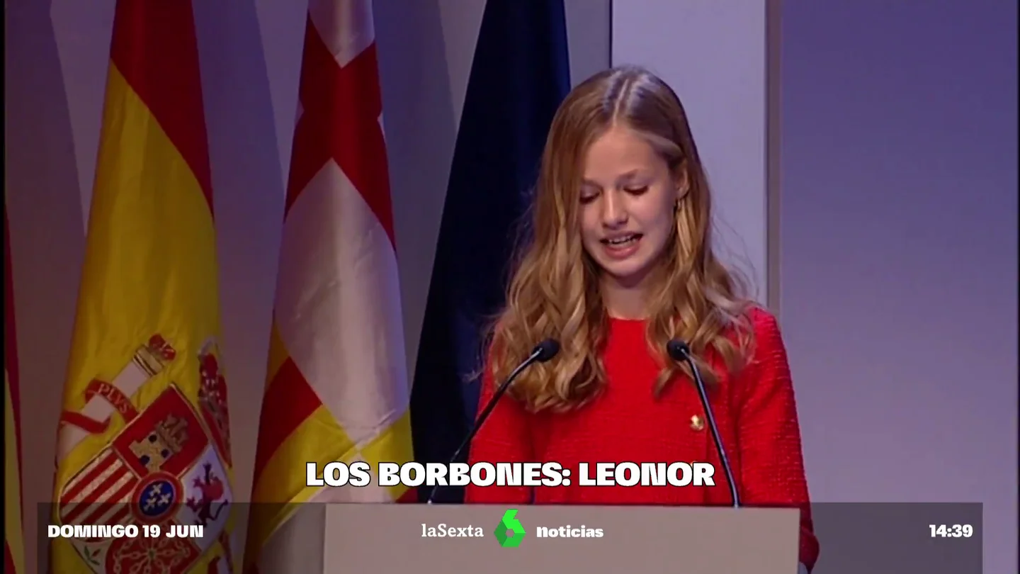 BORBONES AVANCE BORBONES AVANCE