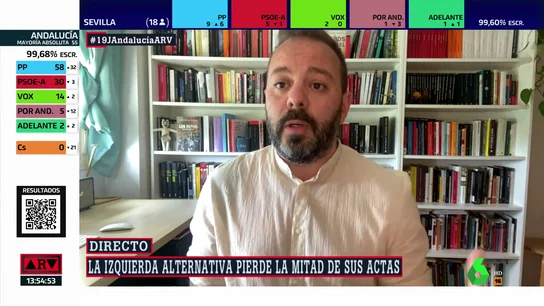 Maestre Maestre