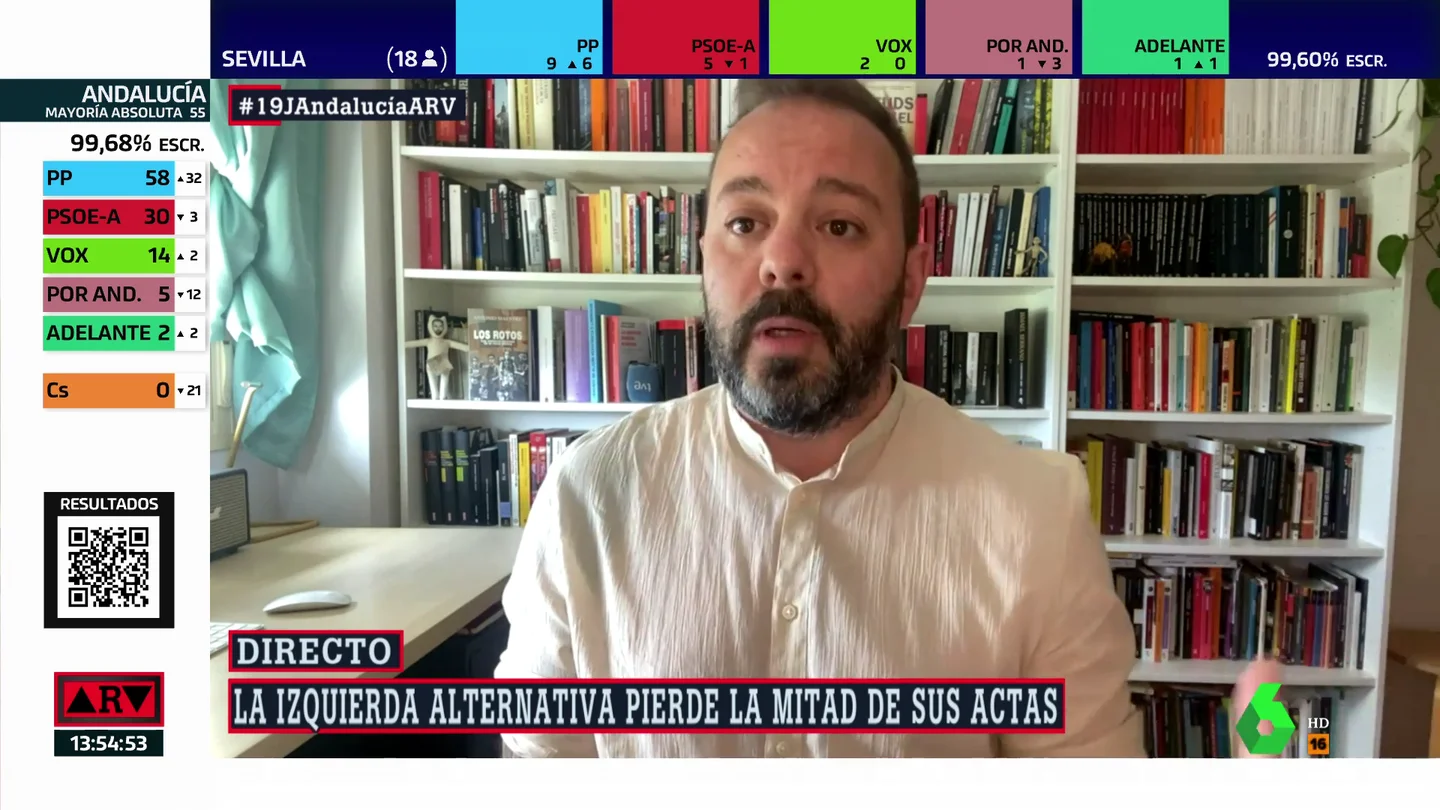 Maestre Maestre