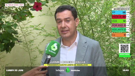 Juanma Moreno arrasa en Andalucía Juanma Moreno arrasa en Andalucía