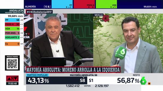 Entrevista a Juanma Moreno en ARV