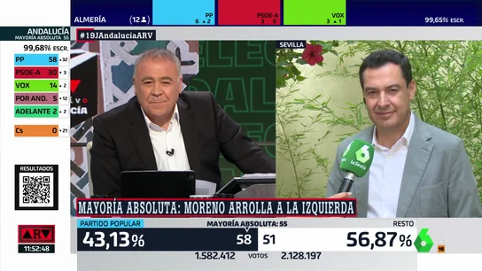 Entrevista a Juanma Moreno en ARV Entrevista a Juanma Moreno en ARV