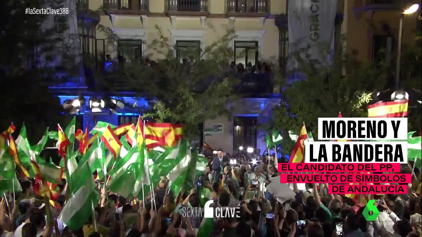 BANDERAS CLAVE BANDERAS CLAVE