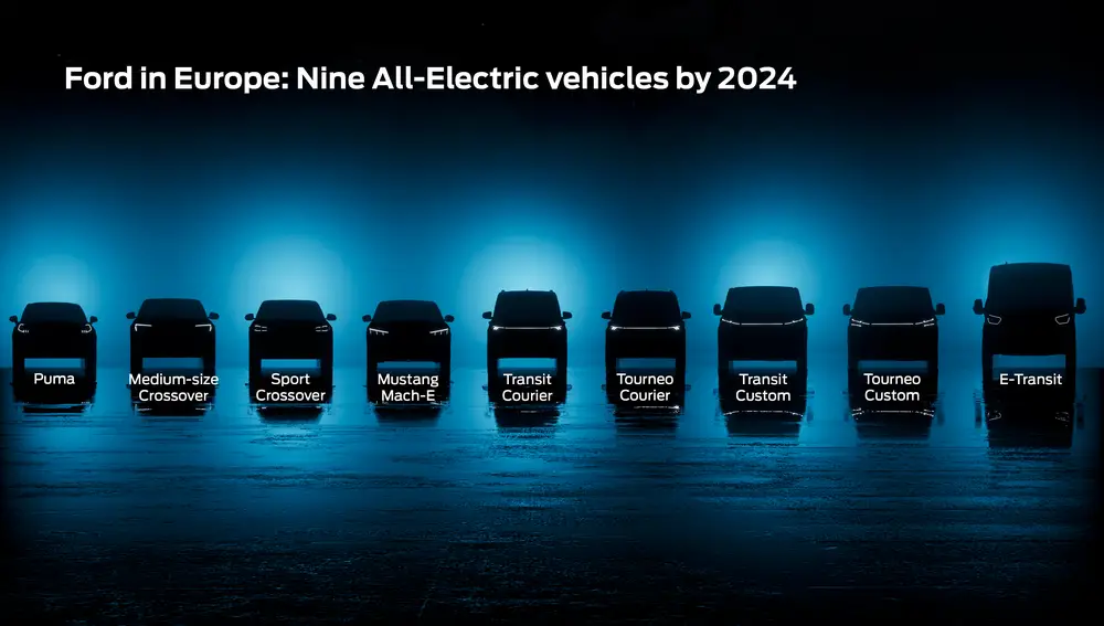 Nuevos eléctricos de Ford para 2024