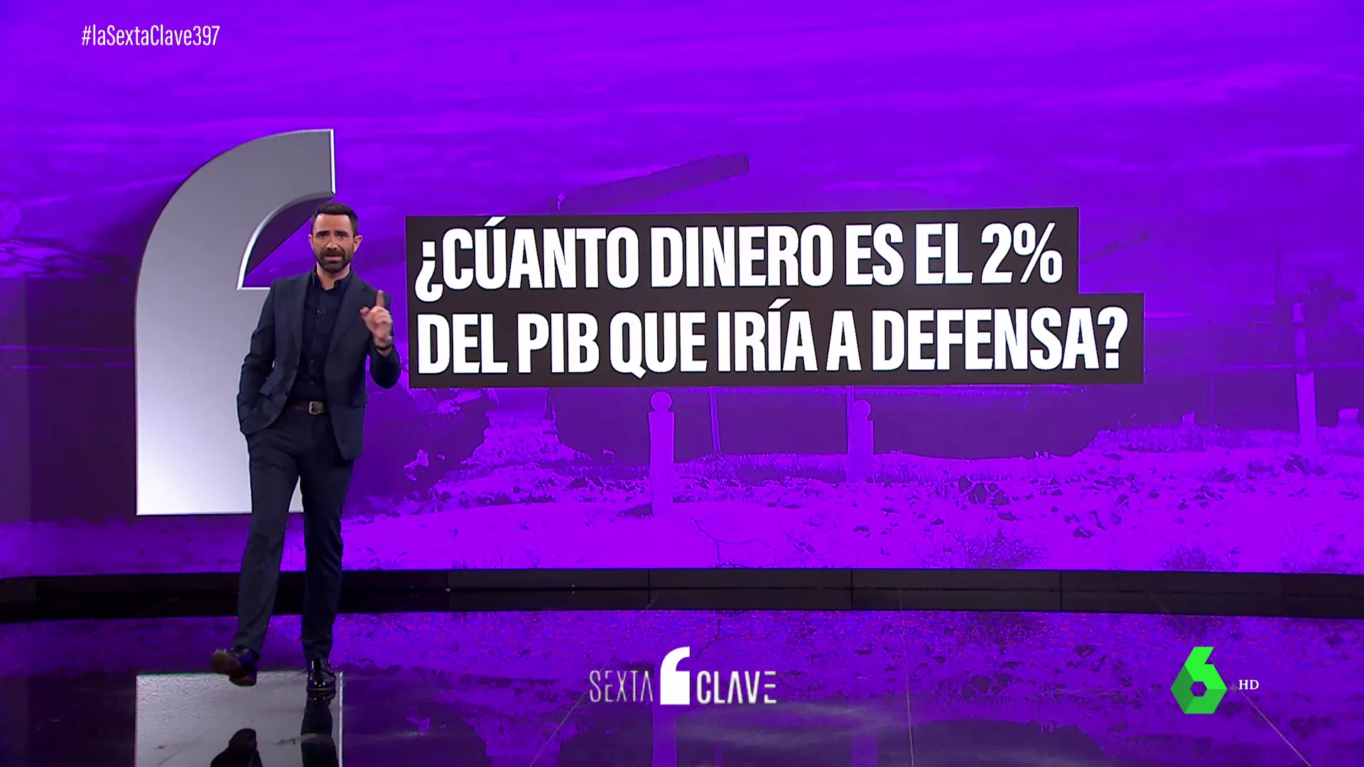 PIB DEFENSA