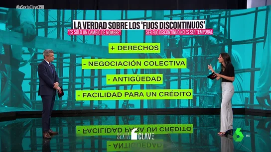 La verdad sobre los fijos discontinuos La verdad sobre los fijos discontinuos