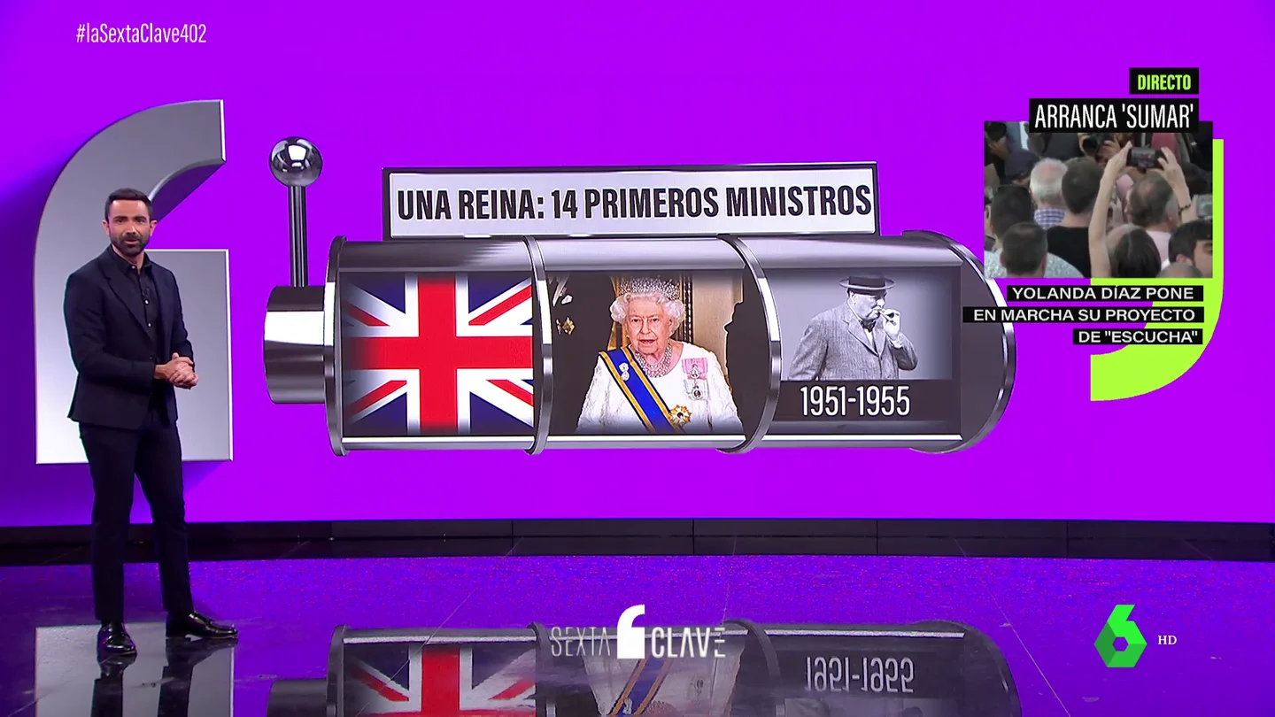 boris boris