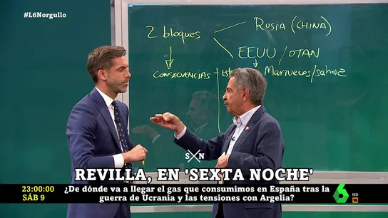 La pizarra de Miguel Ángel Revilla para explicar por qué España adapta su posición internacional para contentar a EEUU La pizarra de Miguel Ángel Revilla para explicar por qué España adapta su posición internacional para contentar a EEUU
