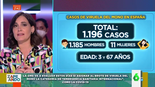 Boticaria García explica los primeros casos de la viruela del mono en niños en España Boticaria García explica los primeros casos de la viruela del mono en niños en España