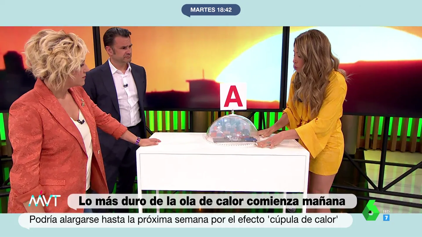 Cúpula del calor Cúpula del calor