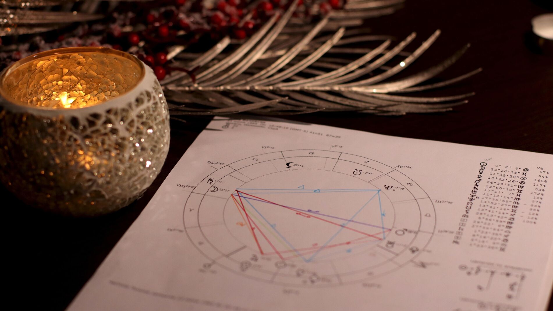 Cuál es el origen del horóscopo: por qué cada vez 'importa' más el signo  del zodiaco