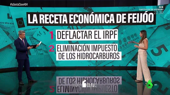 PLAN ECONOMICO PLAN ECONOMICO