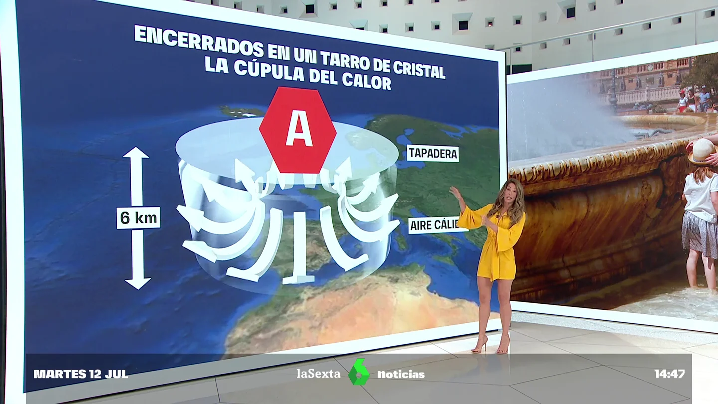 Aviso naranja en casi toda España por una ola de calor que puede dejar temperaturas de 42ºC este martes Ola de calor