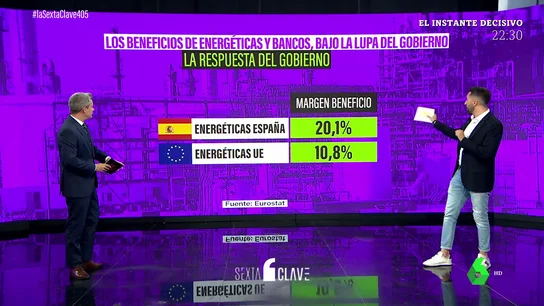 BENEFICIOS BENEFICIOS