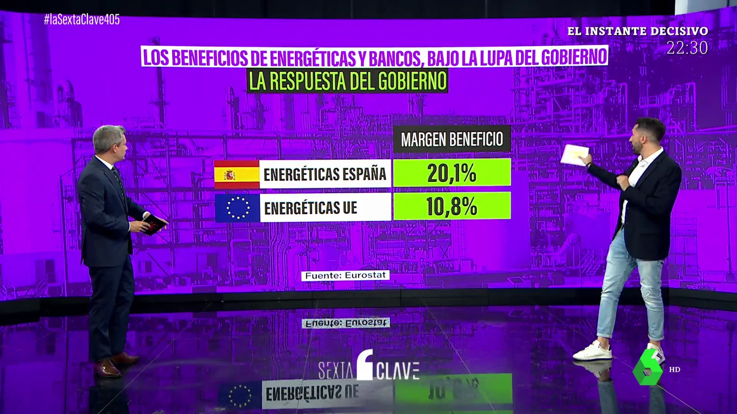 BENEFICIOS BENEFICIOS