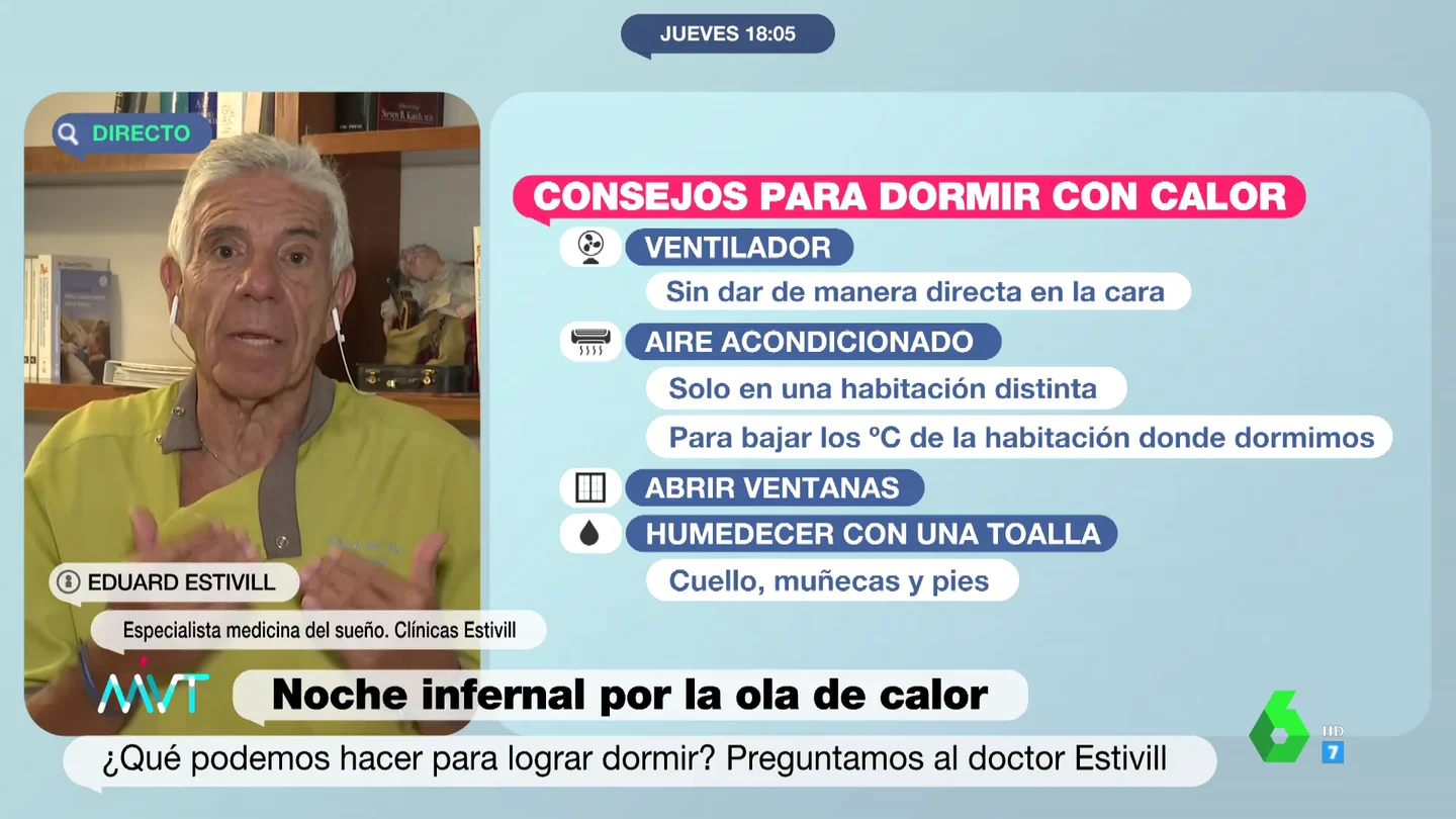 ¿Por qué nos despertamos tanto cuando hace calor? Un experto en medicina del sueño responde ¿Por qué nos despertamos tanto cuando hace calor? Un experto en medicina del sueño responde