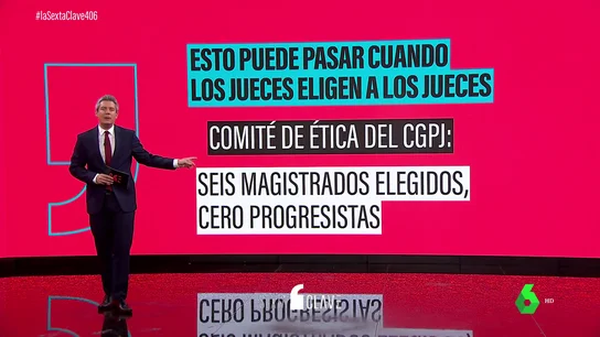 Jueces Jueces