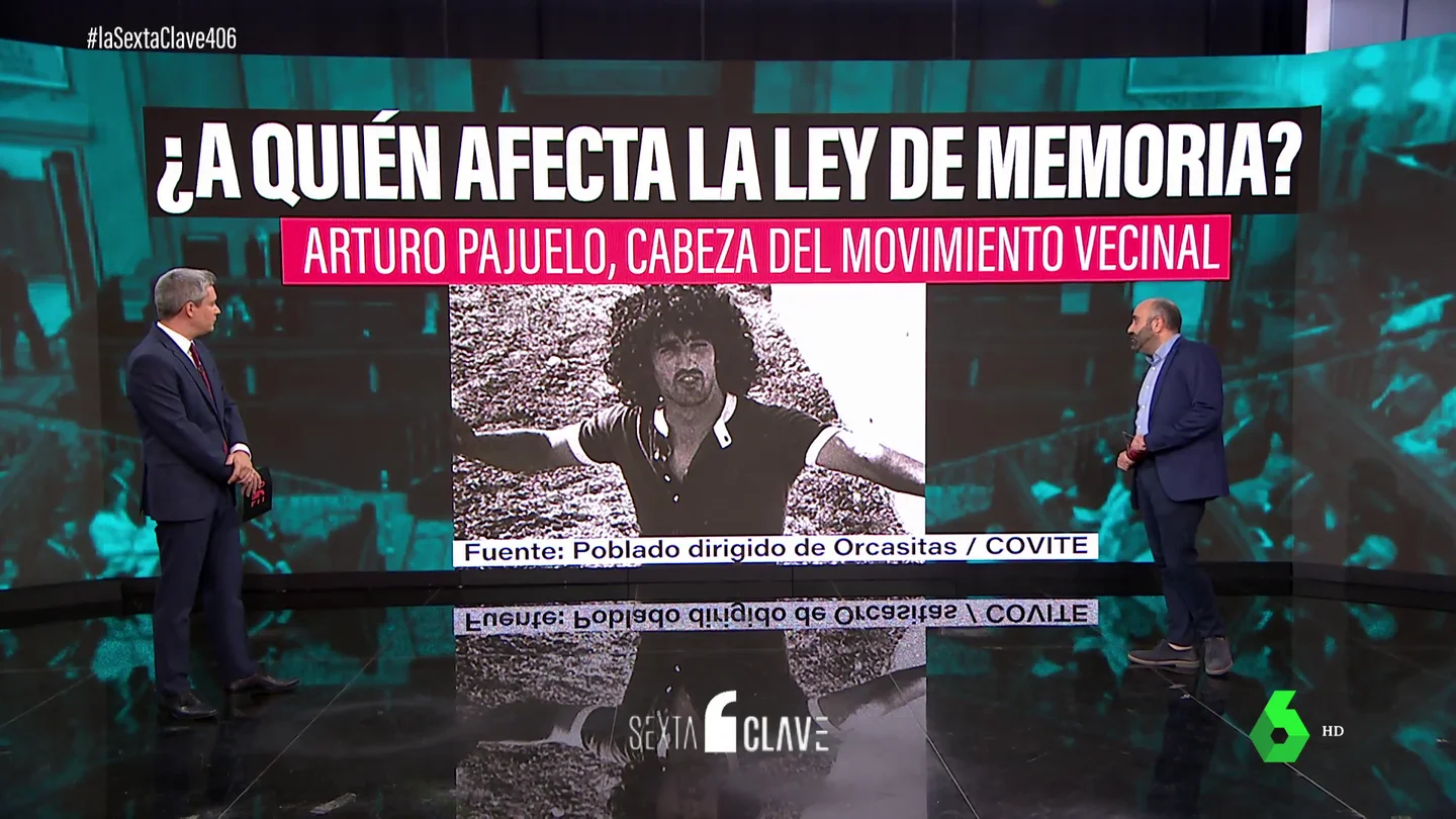 LEY MEMORIA LEY MEMORIA