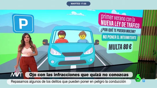 Nueva ley de Tráfico: estas son las infracciones que podrían costarnos multas de hasta 500 euros Nueva ley de Tráfico: estas son las infracciones que podrían costarnos multas de hasta 500 euros