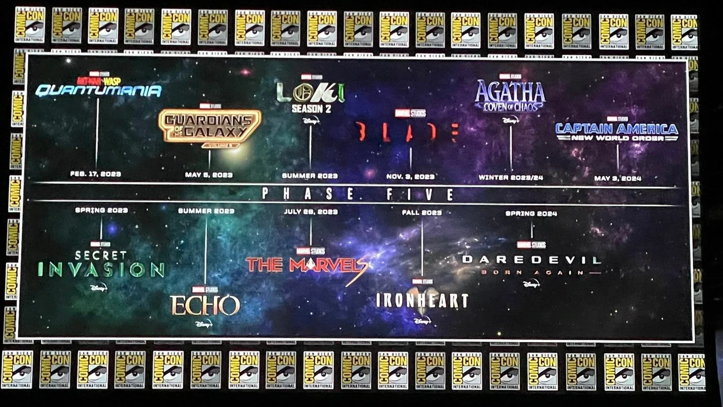 Captura del mapa de estrenos de la Fase 5 del Universo Cinematográfico de Marvel en la Comic-Con de San Diego 2022. Captura del mapa de estrenos de la Fase 5 del Universo Cinematográfico de Marvel en la Comic-Con de San Diego 2022.