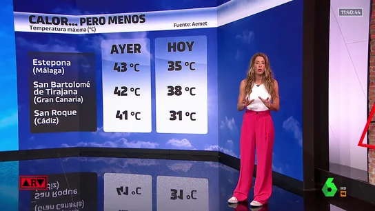 calor pero menos calor pero menos