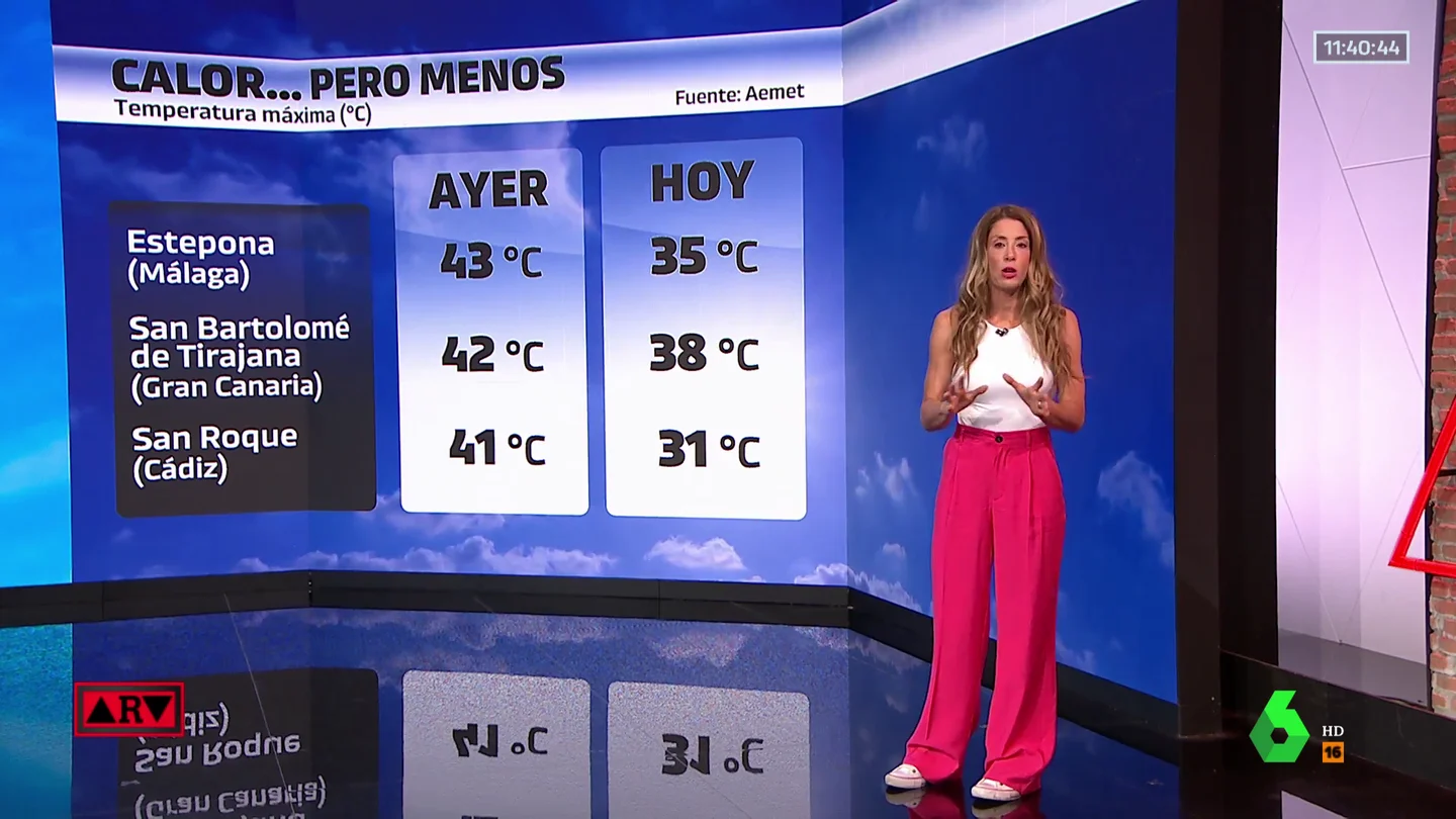 calor pero menos calor pero menos