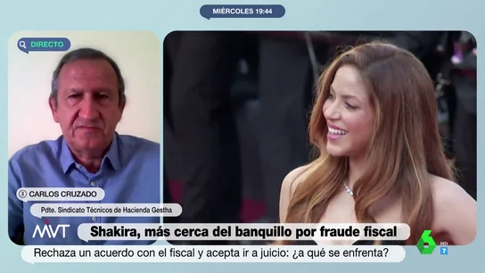 Carlos Cruzado Carlos Cruzado