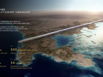Concepto de The Line, la ciudad lineal que planea construir Arabia Saudí