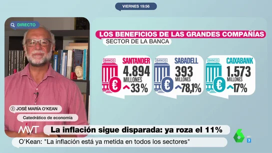La clara previsión del economista José María O'Kean sobre el impuesto a la banca y a las energéticas La clara previsión del economista José María O'Kean sobre el impuesto a la banca y a las energéticas