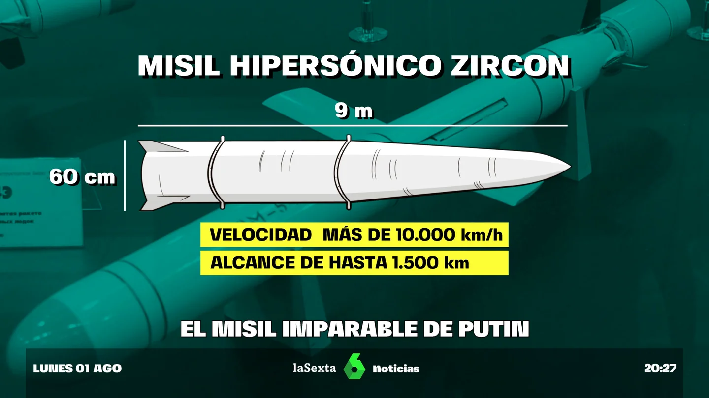 RUSIA RUSIA