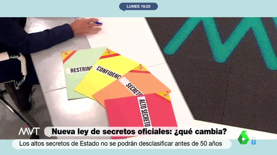 Ley de secretos oficiales Ley de secretos oficiales
