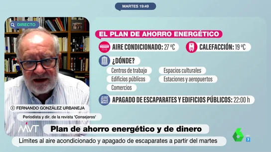 Urbanejas medidas Urbanejas medidas