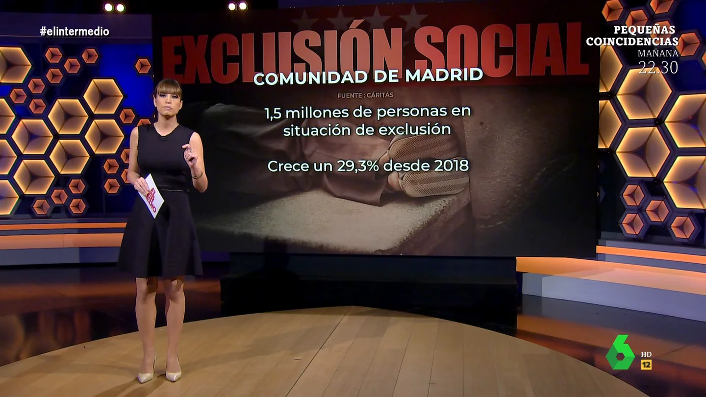 Cuántos madrileños hay en riesgo de exclusión social Cuántos madrileños hay en riesgo de exclusión social